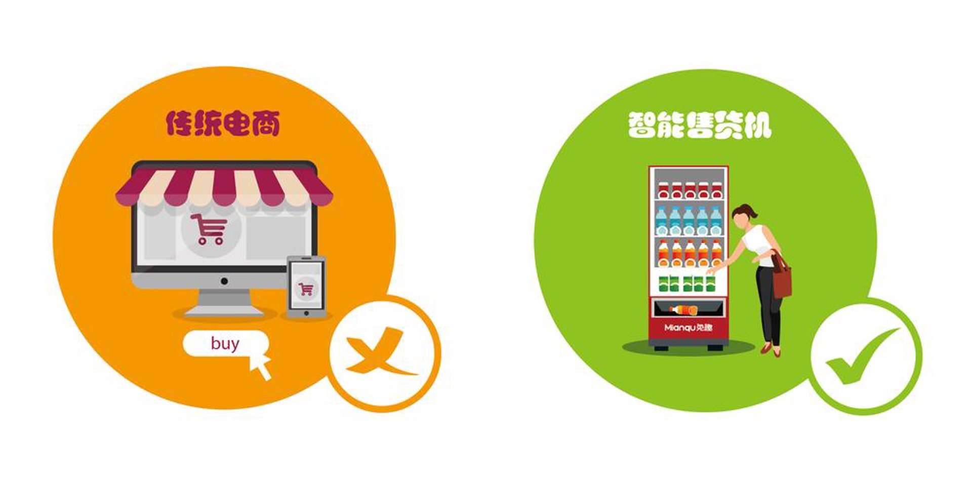 富航物资回收