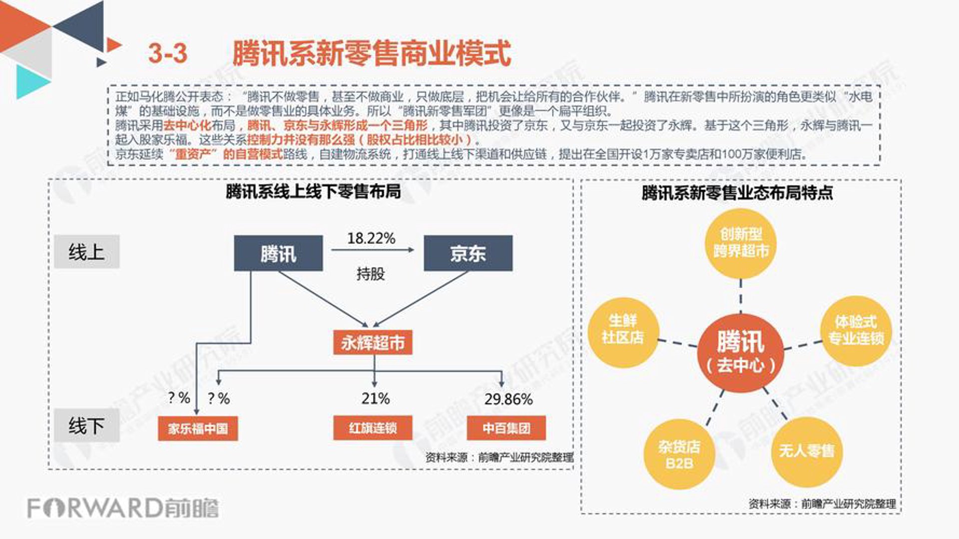 富航物资回收